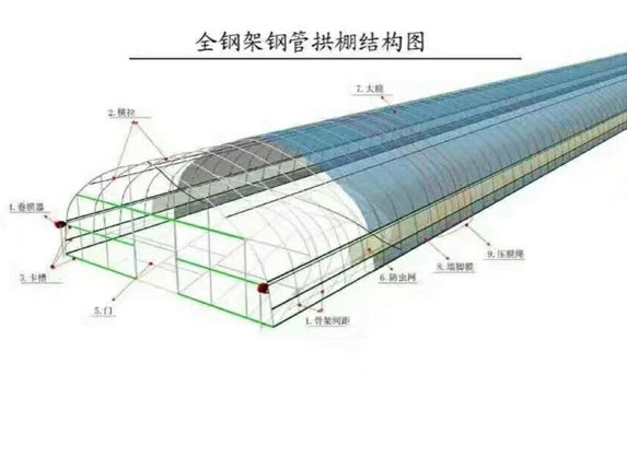 簡易大棚圖紙 簡易大棚圖紙