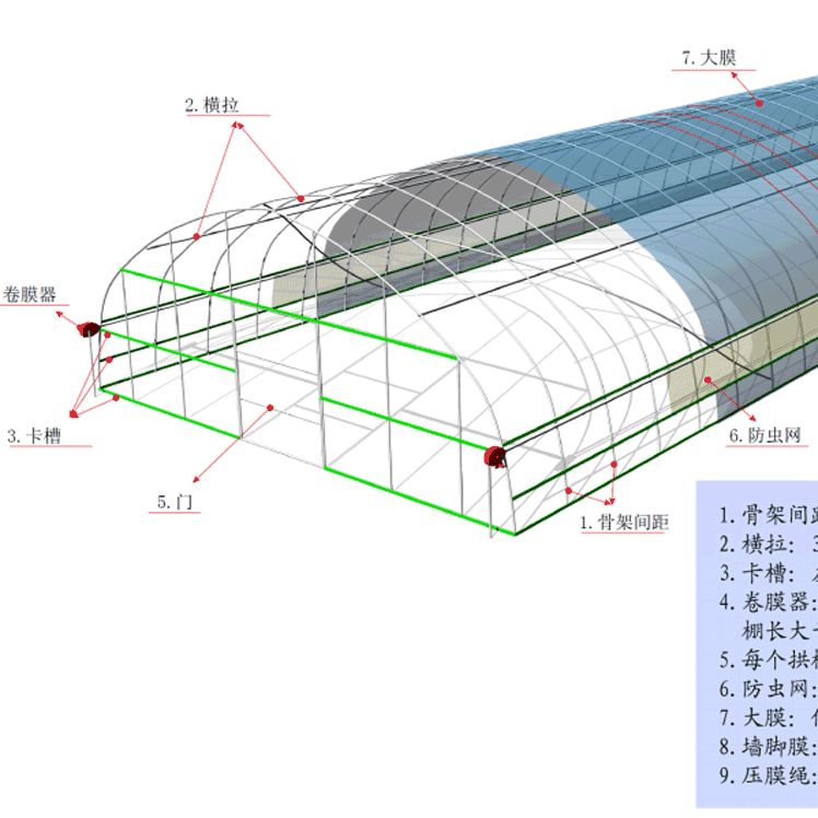 拱棚設計高清圖片 拱棚設計高清圖片