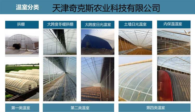 農(nóng)用大棚的造型結(jié)構(gòu)分類圖片 農(nóng)用大棚的造型結(jié)構(gòu)分類圖片