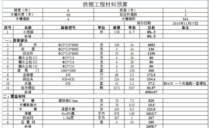 8米跨度簡易拱棚造價清單 8米跨度簡易拱棚造價清單